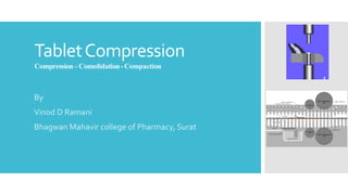 TabletCompression
Compression– Consolidation-Compaction
By
Vinod D Ramani
Bhagwan Mahavir college of Pharmacy, Surat
 