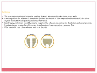 Tablet compression & Defects, granulation | PPTX