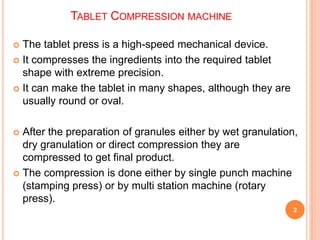 Tablet compression machine | PPTX