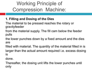 Working Principle of
Compression Machine:
1. Filling and Dosing of the Dies
The material to be pressed reaches the rotary or
gravityfeeder
from the material supply. The fill cam below the feeder
pulls
the lower punches down by a fixed amount and the dies
are
filled with material. The quantity of the material filled in is
larger than the actual amount required i.e. excess dosing
is
done.
Thereafter, the dosing unit lifts the lower punches until
only
 