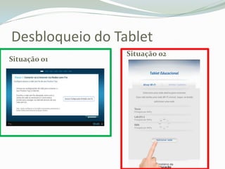 Desbloqueio do Tablet
Situação o1
Situação 02
 