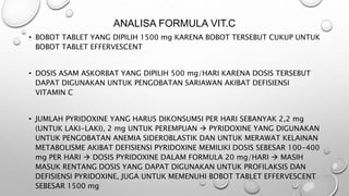 ANALISA FORMULA VIT.C
• BOBOT TABLET YANG DIPILIH 1500 mg KARENA BOBOT TERSEBUT CUKUP UNTUK
BOBOT TABLET EFFERVESCENT
• DOSIS ASAM ASKORBAT YANG DIPILIH 500 mg/HARI KARENA DOSIS TERSEBUT
DAPAT DIGUNAKAN UNTUK PENGOBATAN SARIAWAN AKIBAT DEFISIENSI
VITAMIN C
• JUMLAH PYRIDOXINE YANG HARUS DIKONSUMSI PER HARI SEBANYAK 2,2 mg
(UNTUK LAKI-LAKI), 2 mg UNTUK PEREMPUAN  PYRIDOXINE YANG DIGUNAKAN
UNTUK PENGOBATAN ANEMIA SIDEROBLASTIK DAN UNTUK MERAWAT KELAINAN
METABOLISME AKIBAT DEFISIENSI PYRIDOXINE MEMILIKI DOSIS SEBESAR 100-400
mg PER HARI  DOSIS PYRIDOXINE DALAM FORMULA 20 mg/HARI  MASIH
MASUK RENTANG DOSIS YANG DAPAT DIGUNAKAN UNTUK PROFILAKSIS DAN
DEFISIENSI PYRIDOXINE, JUGA UNTUK MEMENUHI BOBOT TABLET EFFERVESCENT
SEBESAR 1500 mg
 