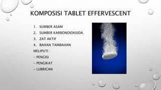 1. SUMBER ASAM
2. SUMBER KARBONDIOKSIDA
3. ZAT AKTIF
4. BAHAN TAMBAHAN
MELIPUTI :
- PENGISI
- PENGIKAT
- LUBRICAN
KOMPOSISI TABLET EFFERVESCENT
 