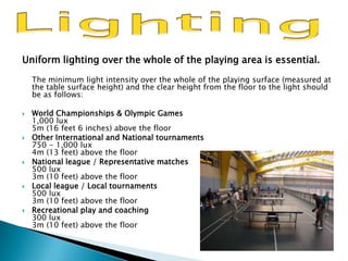 Uniform lighting over the whole of the playing area is essential.
    The minimum light intensity over the whole of the playing surface (measured at
    the table surface height) and the clear height from the floor to the light should
    be as follows:

   World Championships & Olympic Games
    1,000 lux
    5m (16 feet 6 inches) above the floor
   Other International and National tournaments
    750 - 1,000 lux
    4m (13 feet) above the floor
   National league / Representative matches
    500 lux
    3m (10 feet) above the floor
   Local league / Local tournaments
    500 lux
    3m (10 feet) above the floor
   Recreational play and coaching
    300 lux
    3m (10 feet) above the floor
 