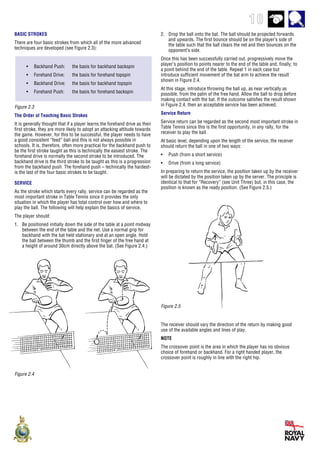 10
BASIC STROKES
There are four basic strokes from which all of the more advanced
techniques are developed (see Figure 2.3):
• Backhand Push: the basis for backhand backspin
• Forehand Drive: the basis for forehand topspin
• Backhand Drive: the basis for backhand topspin
• Forehand Push: the basis for forehand backspin
Figure 2.3
The Order of Teaching Basic Strokes
It is generally thought that if a player learns the forehand drive as their
first stroke, they are more likely to adopt an attacking attitude towards
the game. However, for this to be successful, the player needs to have
a good consistent “feed” ball and this is not always possible in
schools. It is, therefore, often more practical for the backhand push to
be the first stroke taught as this is technically the easiest stroke. The
forehand drive is normally the second stroke to be introduced. The
backhand drive is the third stroke to be taught as this is a progression
from the backhand push. The forehand push – technically the hardest-
is the last of the four basic strokes to be taught.
SERVICE
As the stroke which starts every rally, service can be regarded as the
most important stroke in Table Tennis since it provides the only
situation in which the player has total control over how and where to
play the ball. The following will help explain the basics of service.
The player should:
1. Be positioned initially down the side of the table at a point midway
between the end of the table and the net. Use a normal grip for
backhand with the bat held stationary and at an open angle. Hold
the ball between the thumb and the first finger of the free hand at
a height of around 30cm directly above the bat. (See Figure 2.4.)
The receiver should vary the direction of the return by making good
use of the available angles and lines of play.
NOTE
The crossover point is the area in which the player has no obvious
choice of forehand or backhand. For a right handed player, the
crossover point is roughly in line with the right hip.
Figure 2.4
2. Drop the ball onto the bat. The ball should be projected forwards
and upwards. The first bounce should be on the player’s side of
the table such that the ball clears the net and then bounces on the
opponent’s side.
Once this has been successfully carried out, progressively move the
player’s position to points nearer to the end of the table and, finally, to
a point behind the end of the table. Repeat 1 in each case but
introduce sufficient movement of the bat arm to achieve the result
shown in Figure 2.4.
At this stage, introduce throwing the ball up, as near vertically as
possible, from the palm of the free hand. Allow the ball to drop before
making contact with the bat. If the outcome satisfies the result shown
in Figure 2.4, then an acceptable service has been achieved.
Service Return
Service return can be regarded as the second most important stroke in
Table Tennis since this is the first opportunity, in any rally, for the
receiver to play the ball.
At basic level, depending upon the length of the service, the receiver
should return the ball in one of two ways:
• Push (from a short service)
• Drive (from a long service)
In preparing to return the service, the position taken up by the receiver
will be dictated by the position taken up by the server. The principle is
identical to that for “Recovery” (see Unit Three) but, in this case, the
position is known as the ready position. (See Figure 2.5.)
Figure 2.5
 