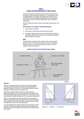 16
Consistency of strokes
Move opponent
Table 3.1
L
R R
L
Figure 3.2 L= left foot R = right foot
Variation of strokes Vary pace, spin, direction
Play to own strengths
(style of play)
Play on opponent’s
weaknesses
UNIT 3
Tactics and Understanding of Table Tennis
The aim of the game is to send and return the ball over the net onto
the table one more time than the opponent. It is not possible to cover
complicated tactics in any detail, and teachers are referred to more
comprehensive texts. (See Recommended Reading.) The first part of
this section is concerned with the singles game, and the latter part
with doubles.
In terms of tasks this section has been subdivided into key points. See
Table 3.1.
Generally there are 3 stages of Tactical Development:
1. To get the ball on the table.
2. The accuracy to get the ball to certain areas of the table.
3. The ability to apply pressure to areas of the table and the opponent
with different types of spin, amounts of spin and different speeds to
create openings to hit winners.
NOTE
A favourite tactic would be to apply pressure to the cross-over point
which is the area in which there is no obvious choice of a forehand or
backhand stroke. For a right handed player this cross-over point is
roughly in line with the right hip.
TACTICS TO USE TO PLAY EFFECTIVE TABLE TENNIS
Recovery
Recovery is the process which joins the various strokes together.
The point to which the player has struck the ball determines the
opponent’s options for the return. The two extreme options indicate
the player’s recovery position. (See Figure 3.2.)
Essentially, the player should recover to a position which is
approximately square to a line which divides the angle between the
two extreme options (see Figure 3.2 position R). In the case of a right
handed player, the right foot should be on or around this dividing line.
Recovery to the position described is fundamental to the player’s
ability to subsequently cover, with relative ease, the options available
to the opponent. It is vital that the player is taught to start and finish
all strokes with the bat in the recovery position.
It is vital that players are taught to regard recovery positions at both
the start and finish point of all strokes and movement patterns and
that these positions are decided by the position of the target selected
by the player.
 