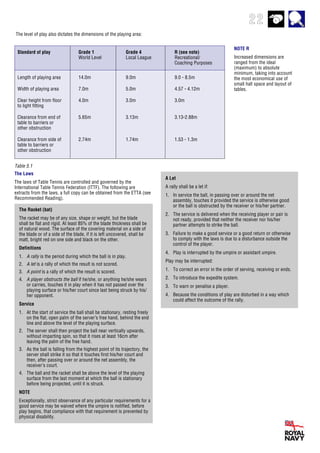 22
Standard of play Grade 1 Grade 4 R (see note)
World Level Local League Recreational/
Coaching Purposes
Length of playing area 14.0m 9.0m 9.0 - 8.5m
Width of playing area 7.0m 5.0m 4.57 - 4.12m
Clear height from floor 4.0m 3.0m 3.0m
to light fitting
Clearance from end of 5.65m 3.13m 3.13-2.88m
table to barriers or
other obstruction
Clearance from side of 2.74m 1.74m 1.53 - 1.3m
table to barriers or
other obstruction
Table 5.1
NOTE R
Increased dimensions are
ranged from the ideal
(maximum) to absolute
minimum, taking into account
the most economical use of
small hall space and layout of
tables.
The Laws
The laws of Table Tennis are controlled and governed by the
International Table Tennis Federation (ITTF). The following are
extracts from the laws, a full copy can be obtained from the ETTA (see
Recommended Reading).
The Racket (bat)
The racket may be of any size, shape or weight, but the blade
shall be flat and rigid. At least 85% of the blade thickness shall be
of natural wood. The surface of the covering material on a side of
the blade or of a side of the blade, if it is left uncovered, shall be
matt, bright red on one side and black on the other.
Definitions
1. A rally is the period during which the ball is in play.
2. A let is a rally of which the result is not scored.
3. A point is a rally of which the result is scored.
4. A player obstructs the ball if he/she, or anything he/she wears
or carries, touches it in play when it has not passed over the
playing surface or his/her court since last being struck by his/
her opponent.
Service
1. At the start of service the ball shall be stationary, resting freely
on the flat, open palm of the server’s free hand, behind the end
line and above the level of the playing surface.
2. The server shall then project the ball near vertically upwards,
without imparting spin, so that it rises at least 16cm after
leaving the palm of the free hand.
3. As the ball is falling from the highest point of its trajectory, the
server shall strike it so that it touches first his/her court and
then, after passing over or around the net assembly, the
receiver’s court.
4. The ball and the racket shall be above the level of the playing
surface from the last moment at which the ball is stationary
before being projected, until it is struck.
NOTE
Exceptionally, strict observance of any particular requirements for a
good service may be waived where the umpire is notified, before
play begins, that compliance with that requirement is prevented by
physical disability.
A Let
A rally shall be a let if:
1. In service the ball, in passing over or around the net
assembly, touches it provided the service is otherwise good
or the ball is obstructed by the receiver or his/her partner.
2. The service is delivered when the receiving player or pair is
not ready, provided that neither the receiver nor his/her
partner attempts to strike the ball.
3. Failure to make a good service or a good return or otherwise
to comply with the laws is due to a disturbance outside the
control of the player.
4. Play is interrupted by the umpire or assistant umpire.
Play may be interrupted:
1. To correct an error in the order of serving, receiving or ends.
2. To introduce the expedite system.
3. To warn or penalise a player.
4. Because the conditions of play are disturbed in a way which
could affect the outcome of the rally.
The level of play also dictates the dimensions of the playing area:
 