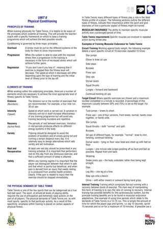 26
(Numbers)
(Active Rest)
Recuperation
(Speed)
UNIT 6
Physical Conditioning
PRINCIPLES OF TRAINING
When training physically for Table Tennis, it is helpful to be aware of
the principles which underlie all training. This will provide the teacher/
coach with a specific framework on which to base a training
programme which will achieve the best possible results.
Conditioning is governed by three major principles:
Overload A stress must be put on the different systems of the
body for them to show improvement.
Progression When the system is able to cope with the imposed
stress then a progression in the training is
necessary in the form of increased stress which will
achieve further gains.
Regression “If you don’t use it you lose it”, meaning that if
exercise is stopped then the fitness level will
decrease. The speed at which it decreases will differ
depending upon the type of training and the initial
level of fitness prior to the lay-off.
ELEMENTS OF TRAINING
While working within the underlying principles, there are a number of
elements which are necessary to achieve the most appropriate level of
fitness specific to Table Tennis.
Distance The distance run or the number of exercises that
are recommended. For example, a four mile run,
30 sit ups.
Intensity Speed at which work is carried out. A variation in
intensity will not in itself increase effectiveness
of any training programme but will avoid any
training becoming mundane and repetitive.
Recovery The periods of rest between exercises. Variation
in rest periods produces effects on different
energy systems in the body.
Variety Training should be designed to avoid the
problem of boredom and of simply going out and
running a certain distance every day. It is
relatively easy to design alternatives which add
variety and aid motivation.
Rest and At least one rest day should be prescribed in any
training schedule. It is important that performers
rest on this day from any strenuous exercise, and
that a sufficient amount of sleep is attained.
Safety Within any training regime it is important that the
player can distinguish between that which is safe
and that which is painful but beneficial, and when
pain is derived from an injury that needs resting
or is produced from another health problem.
Clearly, if the pain is related to injury then the
exercise should be stopped immediately.
THE PHYSICAL DEMANDS OF TABLE TENNIS
Table Tennis is one of the few sports that can be categorised as a true
fast-ball sport. The sport, at almost all levels of playing ability,
requires the use of anticipation and extremely rapid actions on the
part of all players. The physical demands of Table Tennis are, as with
most sports, specific to that particular activity. As a result of this
specificity, emphasis within training is placed on certain aspects of
physical fitness.
In Table Tennis many different types of fitness play a role in the ideal
fitness profile of a player. The following sections outline the different
types of fitness, indicate their importance within the sport and give
examples of how a particular aspect of fitness might be trained.
MUSCULAR ENDURANCE The ability to maintain specific muscular
activity over a prolonged period of time.
Table Tennis requirements Specific muscles are involved in repeated
action during stroke play.
Examples of Training Muscular Endurance for Table Tennis
Circuit Training Working against body weight, the following example
details a sport specific circuit of 10 exercises repeated 10 times:
Star jumps
Elbow to knee sit ups
Side steps
Burpees
Press ups
Step ups
Dorsal raises
Squat thrusts
Lunges – forward and backward
Continual twisting sit ups
Target Circuit Where specific exercises are chosen and a maximum
number completed in a minute is recorded. A percentage of this
maximum (usually between 50% and 75%) is set as the target. For
example:
Tuck jumps – knees to chest.
Press ups – one of four versions, from knees, normal, hands close
together, or hands wide.
Star jumps.
Squat thrusts – both “normal” and split.
Burpees.
Sit-ups of different types, for example, “normal”, knee to chin,
twisting, continual twisting.
Dorsal raises – lying on floor raise head and chest up with feet on
floor.
Lunges – one minute side lunges pushing off as hard and fast as
possible. Repeat front and back.
Skipping.
Snake press ups – the body undulates rather than being kept
straight.
Dips.
Leg lifts – one leg at a time.
Step ups onto a bench.
Chins – with either inward or outward facing hand grips.
Interval Training Training which comprises flat-out running with a
recovery between bouts of exercise. The main way of manipulating
this form of training is to vary the ratio of running to recovery. Interval
training has possible benefits for the cardiovascular system, but the
principle training benefits are to be found in muscular endurance
adaptations. One example of using time periods which relate to the
demands of Table Tennis is a 15-15 run. This is simply the amount of
time for which the player jogs and sprints, i.e. jog 15 seconds, sprint
15 seconds and so on for a maximum of 10 minutes. If possible use a
 