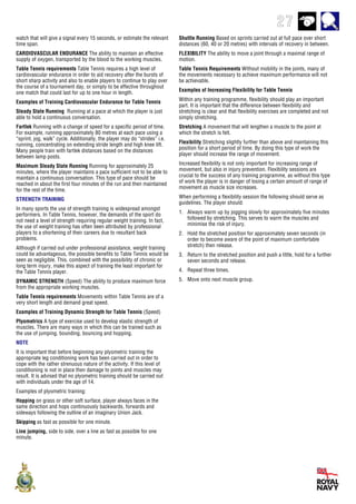 27
watch that will give a signal every 15 seconds, or estimate the relevant
time span.
CARDIOVASCULAR ENDURANCE The ability to maintain an effective
supply of oxygen, transported by the blood to the working muscles.
Table Tennis requirements Table Tennis requires a high level of
cardiovascular endurance in order to aid recovery after the bursts of
short sharp activity and also to enable players to continue to play over
the course of a tournament day, or simply to be effective throughout
one match that could last for up to one hour in length.
Examples of Training Cardiovascular Endurance for Table Tennis
Steady State Running Running at a pace at which the player is just
able to hold a continuous conversation.
Fartlek Running with a change of speed for a specific period of time.
For example, running approximately 80 metres at each pace using a
“sprint, jog, walk” cycle. Additionally, the player may do “strides” i.e.
running, concentrating on extending stride length and high knee lift.
Many people train with fartlek distances based on the distances
between lamp posts.
Maximum Steady State Running Running for approximately 25
minutes, where the player maintains a pace sufficient not to be able to
maintain a continuous conversation. This type of pace should be
reached in about the first four minutes of the run and then maintained
for the rest of the time.
STRENGTH TRAINING
In many sports the use of strength training is widespread amongst
performers. In Table Tennis, however, the demands of the sport do
not need a level of strength requiring regular weight training. In fact,
the use of weight training has often been attributed by professional
players to a shortening of their careers due to resultant back
problems.
Although if carried out under professional assistance, weight training
could be advantageous, the possible benefits to Table Tennis would be
seen as negligible. This, combined with the possibility of chronic or
long term injury, make this aspect of training the least important for
the Table Tennis player.
DYNAMIC STRENGTH (Speed) The ability to produce maximum force
from the appropriate working muscles.
Table Tennis requirements Movements within Table Tennis are of a
very short length and demand great speed.
Examples of Training Dynamic Strength for Table Tennis (Speed)
Plyometrics A type of exercise used to develop elastic strength of
muscles. There are many ways in which this can be trained such as
the use of jumping, bounding, bouncing and hopping.
NOTE
It is important that before beginning any plyometric training the
appropriate leg conditioning work has been carried out in order to
cope with the rather strenuous nature of the activity. If this level of
conditioning is not in place then damage to joints and muscles may
result. It is advised that no plyometric training should be carried out
with individuals under the age of 14.
Examples of plyometric training:
Hopping on grass or other soft surface, player always faces in the
same direction and hops continuously backwards, forwards and
sideways following the outline of an imaginary Union Jack.
Skipping as fast as possible for one minute.
Line jumping, side to side, over a line as fast as possible for one
minute.
Shuttle Running Based on sprints carried out at full pace over short
distances (60, 40 or 20 metres) with intervals of recovery in between.
FLEXIBILITY The ability to move a joint through a maximal range of
motion.
Table Tennis Requirements Without mobility in the joints, many of
the movements necessary to achieve maximum performance will not
be achievable.
Examples of Increasing Flexibility for Table Tennis
Within any training programme, flexibility should play an important
part. It is important that the difference between flexibility and
stretching is clear and that flexibility exercises are completed and not
simply stretching.
Stretching A movement that will lengthen a muscle to the point at
which the stretch is felt.
Flexibility Stretching slightly further than above and maintaining this
position for a short period of time. By doing this type of work the
player should increase the range of movement.
Increased flexibility is not only important for increasing range of
movement, but also in injury prevention. Flexibility sessions are
crucial to the success of any training programme, as without this type
of work the player is in danger of losing a certain amount of range of
movement as muscle size increases.
When performing a flexibility session the following should serve as
guidelines. The player should:
1. Always warm up by jogging slowly for approximately five minutes
followed by stretching. This serves to warm the muscles and
minimise the risk of injury.
2. Hold the stretched position for approximately seven seconds (in
order to become aware of the point of maximum comfortable
stretch) then release.
3. Return to the stretched position and push a little, hold for a further
seven seconds and release.
4. Repeat three times.
5. Move onto next muscle group.
 