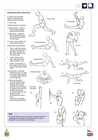 28
NOTE
To perform the above exercises, players should already have a
reasonable level of fitness to avoid undue stress on joints.
Adaptations can be made for less fit players.
1) Inner Thigh
2) Ankle Extension
2) Ankle Flexion
3) Hips and Groin
Flexibility Exercises for Table Tennis
Arms and
Shoulders
7a)
7e)7d)
7b)
7c)
For Table Tennis the player
should concentrate on the
following areas of the body:
• 1)Inner thigh.
• 2)Ankle extension and flexion.
• 3)Hips and groin – soles of
feet touching and gently
pushing down the knees.
• 4)Hamstring – keeping the
back straight, pull the leg
towards the body keeping
the leg straight.
• 5)Trunk – bend to either side
keeping hips stationary.
(Following are not illustrated).
• Trunk – right foot crossed
over left knee, left elbow on
right knee, right palm on
floor, twist trunk and head
from left to right.
• Trunk – back to a wall,
reach round and put the
palms of hands on wall.
• Dorsal – lie face down on
floor, hands forward, lift the
head and legs approximately
10cm.
• 6)Lower back – kneel with
hands flat on floor. Lift right
arm and left leg and extend
horizontally (repeat with left
arm and right leg).
• 7)Arms and shoulders –
(a) Hands together above
the head, push the head
forwards and the hands
back with the arms straight.
(b) Hands on wall, push the
shoulders downwards.
(c) Join the hands over one
shoulder and pull.
(d) As before but using a
towel.
(e) Hand on the opposite
elbow and push backwards.
5) Trunk
4) Hamstring
6)
6)
Lower Back
 