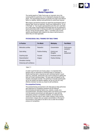 30
UNIT 7
Mental Preparation
The mental aspects of Table Tennis play an important role in the
overall profile of a performer so it is important to develop the whole
player. This psychological element is possibly the single most difficult
factor for coaches, teachers and performers to control and improve.
Most players and teacher/coaches do regard the psychological side of
playing Table Tennis as important, (hence such statements as “It’s all
in the head” or “You’ve got to get psyched up for this one”) and there
are a wide range of psychological techniques that can be employed to
boost performance both in training and within the competition cycle in
the pre, during and post phases. Table 7.1 provides a list of some
specific psychological skills related to the areas of performance to
which they are most applicable:
PSYCHOLOGICAL SKILL TRAINING FOR TABLE TENNIS
In Practice Pre-Match Matchplay Post-Match
Motivation profiles Relaxation Concentration Performance
evaluation
Goal setting Positive thinking Control over Goal
thoughts assessment
Coaching style Focused Emotional control
Desensitisation/ Imagery Positive thinking
Simulation training
Enhancing self confidence
Table 7.1
In order to get the best out of every player, it is important that
teachers have an awareness of individual levels of motivation. A
flexible teaching style is required as each individual teacher’s usual
style (e.g. autocratic, democratic) may not be conducive to getting the
best out of each individual player. The style used will depend on the
situation and people involved. The achieving of mutually agreed goals
set by the student and teacher together can act not only as a very
effective motivator but also as a boost to self-confidence.
Pre-competition/Training
The practice/training environment is the ideal place to help performers
gain experience of competitive situations and the different
environmental and external factors (e.g. umpires, crowds, etc.)
encountered there. Simulation training where such factors are brought
in to the practice environment can help players to cope with the
distractions present in competitive situations. An example of this
would be to have the class or team mates creating a noisy training
environment. A player who can sustain concentration in this type of
environment is more likely to be able to do so under the increased
pressure of competition.
 