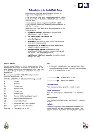 4
An Introduction to the Sport of Table Tennis
An Olympic sport since 1988, Table Tennis is fast becoming the
largest indoor participation sport in the world.
A true “Sport For All”, Table Tennis is great for young and old, male or
female, fit and not so fit, able-bodied and disabled. In fact, anyone can
play Table Tennis.
It is easy to set up, relatively inexpensive and a healthy and safe
activity, combining concentration of the mind with co-ordination of the
body. And it’s great fun!
As a school activity, Table Tennis can be particularly attractive for the
following reasons:
• excellent use of space (4 tables on space equivalent to one
badminton court – up to 16 players)
• girls can play equally with or against boys
• not weather dependent
• versatile sport (easy to set up, played in sports halls, gymnasia,
dining rooms, classrooms, etc.)
• early success rate for players (basic skills can be easily learnt
and pupils can gain early enjoyment)
• table tennis support available (large network of junior
competitions and clubs to join. Advice on coaching, setting up a
club, forming a team, applying for grants, etc.)
• English Schools’ Table Tennis Association (competition network
starting at local level)
Glossary of Terms
It should be noted that there are different ways of describing Table
Tennis strokes. For example, the block may be referred to as the half-
volley; backspin may be referred to as the slice, or called a basic push
or an advanced chop; topspin may be called a basic drive or an
advanced loop.
The descriptions provided in Unit 2 of this work provide clear
definitions as used by the ETTA.
Within this text the following abbreviations/terminology are used:
F - Forehand
B - Backhand
FD - Forehand Drive
BD - Backhand Drive
FP - Forehand Push
BP - Backhand Push
TUS - Technical Unit For Sport (Sports Council)
NVQ - National Vocational Qualification
VQ - Vocational Qualification
ITTF - International Table Tennis Federation
ETTA - English Table Tennis Association
Trajectory – Flight path (e.g. of the ball)
Notes
1. All illustrations and explanations refer to a right handed player.
2. The tables have been illustrated as transparent to enable teachers
to see the correct position of the feet.
Topspinner/Looper
Player who uses mainly top spin shots – close to the table.
Counter Hitter/Blocker
Player who uses mainly drive and block shots – very close to the
table.
Chopper/Defender
Player who uses mainly back spin and defensive shots – away from
the table.
Top Table
Competition using several tables where after an agreed time limit,
winning players on each table move up one table and play a new
opponent and losing players move down and play a new opponent.
Irregular path of the ball
Regular path of the ball
 