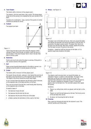 7
4. Team Singles
Two teams with a minimum of two players each.
Two players, one from each team, play a point. The losing player
drops out of the activity to be replaced by the next member of the
team.
Variations for small teams – play a series of five points or similar
variations to decide the winner.
5. Football
Two players per team
9. Relays – see Figure 1.2
a)
B A
A BFigure 1.1
Team A play the ball to each other along the diagonal. Either
member of team A hits the ball, at random, down the line to a
team B player. If the team B player fails to return the ball, then
team A scores a goal.
6. Badminton
Points won count only when the player is serving. If the point is
lost, service reverts to the opponent.
7. Golf
Player serves towards target placed on the table or serves in an
attempt to land the ball in a bucket placed on the floor.
8. Cricket
Two teams with a minimum of three players each.
The bowler throws the ball, underarm, from behind the end line of
the table so the first bounce is on the opposite side of the table.
The height of the throw should be around head height.
A run is scored when the batsman hits the ball so that it bounces
on the opposite side of the table and then on the floor.
Four runs are scored if the ball hits a wall directly after bouncing
on the opposite side of the table.
A wicket is taken if:
• the batsman misses the ball
• the batsman hits the ball into the net
• the batsman hits the ball off the end of the table
• a fielder catches the ball before it hits a wall or the floor
Figure 1.2
The player runs to the table and serves, then runs around the table
and catches the ball after one bounce and before it hits the floor. If
successful, the player scores a point. The player then returns to
the team line with the ball. Next team member repeats the activity.
The first team to score 10 points is the winner.
Variations – repeat but with two bounces on the table, or to a
specific target area marked on the table.
b)
Ball
Figure 1.3
Two players, each carrying a bat, run around the tables, as
indicated in Figure 1.3 above, to the last table. The player in the
lead picks up the ball from under the net and serves. The
opponent then attempts to return the ball. As soon as the point is
over, the ball is replaced as indicated in Figure 1.3 and both
players return to the team line. The next team players then repeat
the activity.
Variations:
• Players run without bats which are placed, with the ball, on the
table.
• Players run with the ball balanced on the bat. The first to arrive
at the last table then serves.
• As above, but bouncing the ball on the bat.
10. Throwing
Play a game by throwing the ball into the receiver’s court. The
receiver catches and throws back.
 