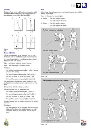 Table tennis lesson | PDF
