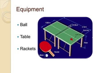 Equipment
Ball
Table
Rackets