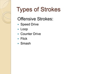 Types of Strokes
Offensive Strokes:
Speed Drive
Loop
Counter Drive
Flick
Smash
