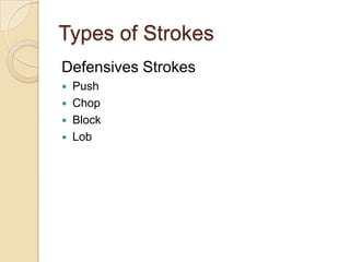 Types of Strokes
Defensives Strokes
Push
Chop
Block
Lob