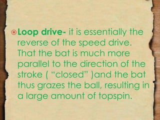 Loop drive- it is essentially the 
reverse of the speed drive. 
That the bat is much more 
parallel to the direction of the 
stroke ( “closed” )and the bat 
thus grazes the ball, resulting in 
a large amount of topspin. 
 