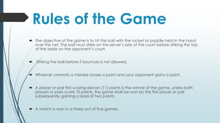 Basic rules 2024 of table tennis