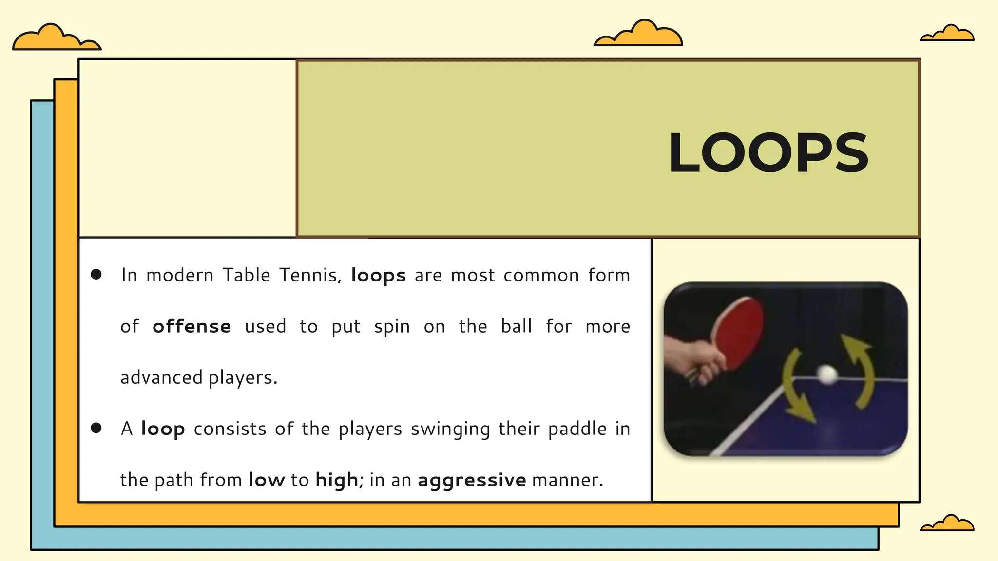 ● In modern Table Tennis, loops are most common form
of offense used to put spin on the ball for more
advanced players.
● A loop consists of the players swinging their paddle in
the path from low to high; in an aggressive manner.
LOOPS
 