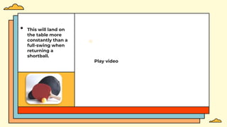 • This will land on
the table more
constantly than a
full-swing when
returning a
shortball.
Play video
 