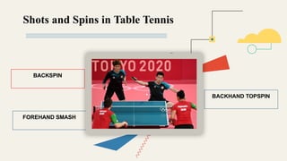 BACKSPIN
Shots and Spins in Table Tennis
FOREHAND SMASH
BACKHAND TOPSPIN
 