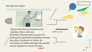 Develop Arm Speed
Players need fast acceleration in the
shoulder, elbow and wrist.
Resistance training bands are great for
training arm speed and acceleration because
they allow the players to mimic the
movements of stroke and target the specific
muscle required to execute the shot.
 