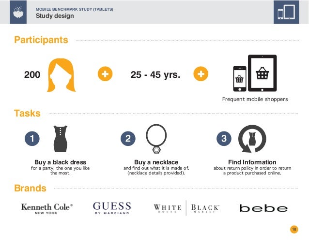 guess return policy online