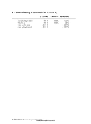 tablet formulation book.pdf