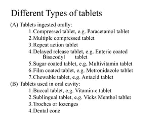Different Types of tablets
(A) Tablets ingested orally:
1.Compressed tablet, e.g. Paracetamol tablet
2.Multiple compressed tablet
3.Repeat action tablet
4.Delayed release tablet, e.g. Enteric coated
Bisacodyl tablet
5.Sugar coated tablet, e.g. Multivitamin tablet
6.Film coated tablet, e.g. Metronidazole tablet
7.Chewable tablet, e.g. Antacid tablet
(B) Tablets used in oral cavity:
1.Buccal tablet, e.g. Vitamin-c tablet
2.Sublingual tablet, e.g. Vicks Menthol tablet
3.Troches or lozenges
4.Dental cone
 