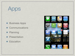 Apps

Business Apps 

Communications

Planning

Presentation

Education
 