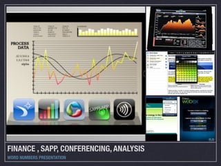 FINANCE , SAPP, CONFERENCING, ANALYSIS
WORD NUMBERS PRESENTATION
 