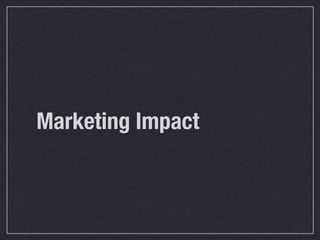 Marketing Impact
 