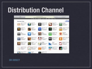 Distribution Channel




OR DIRECT
 