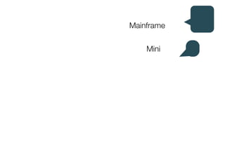 Mainframe

    Mini
 