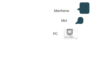 Mainframe

     Mini


PC
 