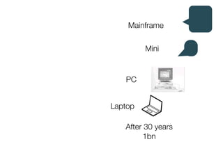 Mainframe

         Mini


   PC


Laptop

   After 30 years
         1bn
 