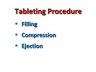 Tableting Procedure <ul><li>Filling  </li></ul><ul><li>Compression  </li></ul><ul><li>Ejection </li></ul>