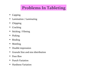 Problems In Tableting <ul><li>Capping  </li></ul><ul><li>Lamination / Laminating  </li></ul><ul><li>Chipping  </li></ul><u...