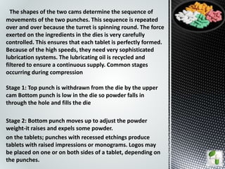Stage 1: Top punch is withdrawn from the die by the upper
cam Bottom punch is low in the die so powder falls in
through the hole and fills the die
Stage 2: Bottom punch moves up to adjust the powder
weight-it raises and expels some powder.
on the tablets; punches with recessed etchings produce
tablets with raised impressions or monograms. Logos may
be placed on one or on both sides of a tablet, depending on
the punches.
The shapes of the two cams determine the sequence of
movements of the two punches. This sequence is repeated
over and over because the turret is spinning round. The force
exerted on the ingredients in the dies is very carefully
controlled. This ensures that each tablet is perfectly formed.
Because of the high speeds, they need very sophisticated
lubrication systems. The lubricating oil is recycled and
filtered to ensure a continuous supply. Common stages
occurring during compression
 