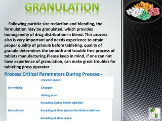 Following particle size reduction and blending, the
formulation may be granulated, which provides
homogeneity of drug distribution in blend. This process
also is very important and needs experience to attain
proper quality of granule before tableting, quality of
granule determines the smooth and trouble free process of
tablets manufacturing.Please keep in mind, if one can not
have experience of granulation, can make great troubles for
tableting press operator.
Process Critical Parameters During Process:-
Dry mixing
Impeller speed
Chopper
Mixing time
Granulation
Kneading during Binder addition
Kneading at slow Speed after Binder addition
Kneading at slow speed
 