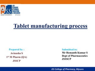 JSS College of Pharmacy, Mysuru
Tablet manufacturing process
Prepared by :
Avinasha S
1st M Pharm (QA)
JSSCP
Submitted to:
Mr Hemanth Kumar S
Dept of Pharmaceutics
JSSSCP
 