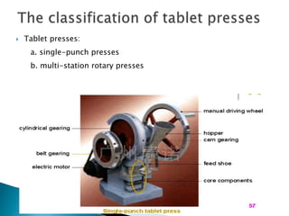 Tablet presses:
a. single-punch presses
b. multi-station rotary presses
 