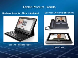 Tablet Product Trends
Business (Security + Mgmt + AppShop)   Business (Video Collaboration)




      Lenovo Thinkpad Tablet
                                                Cisco Cius
 
