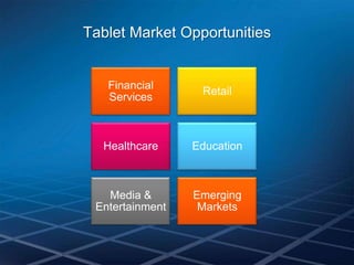 Tablet Market Opportunities


   Financial
                  Retail
   Services



  Healthcare     Education



   Media &       Emerging
 Entertainment    Markets
 