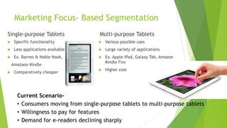 Marketing Focus- Based Segmentation
Single-purpose Tablets               Multi-purpose Tablets
    Specific functionality             Various possible uses
    Less applications available        Large variety of applications
    Ex. Barnes & Noble Nook,           Ex. Apple iPad, Galaxy Tab, Amazon
                                         Kindle Fire
    Amazaon Kindle
                                        Higher cost
    Comparatively cheaper




      Current Scenario-
      • Consumers moving from single-purpose tablets to multi-purpose tablets
      • Willingness to pay for features
      • Demand for e-readers declining sharply
 