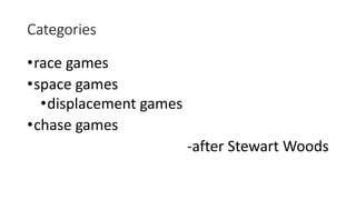 Categories
•race games
•space games
•displacement games
•chase games
-after Stewart Woods
 
