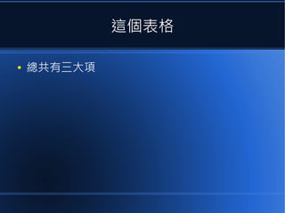 這個表格
●

總共有三大項

 