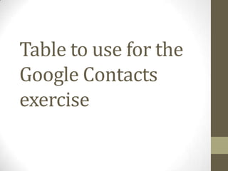 Table to use for the
Google Contacts
exercise
 