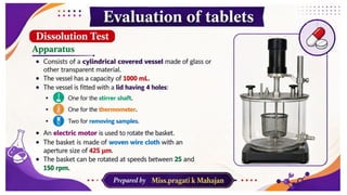 Tablet part-2.Industrial Pharmacy, Pharmaceutics